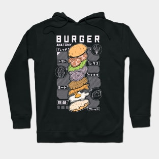 burger anatomy Hoodie